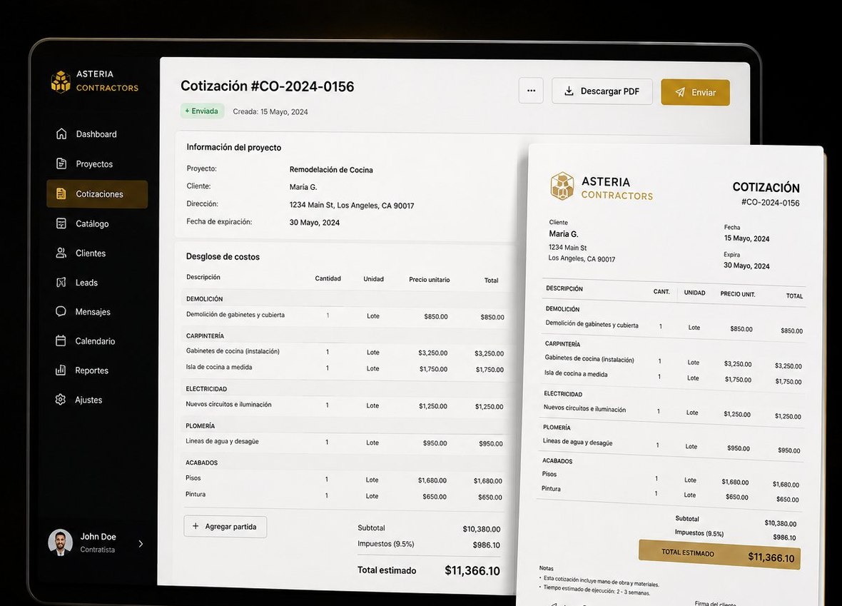 Professional estimates